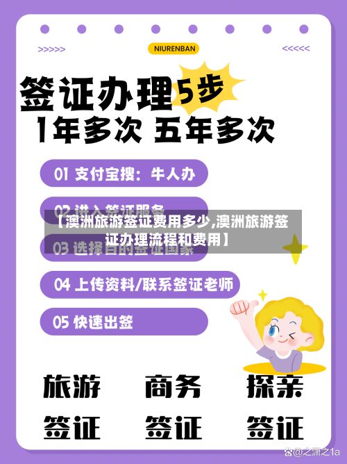 【澳洲旅游签证费用多少,澳洲旅游签证办理流程和费用】