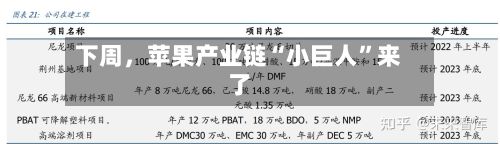 下周，苹果产业链“小巨人”来了