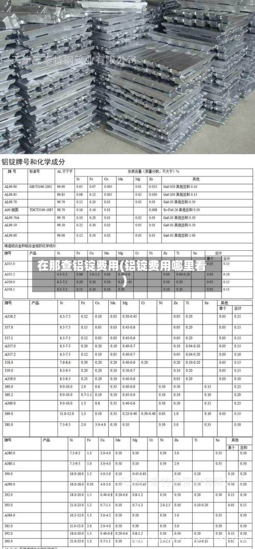 在那查铝锭费用(铝锭费用哪里看)-第2张图片