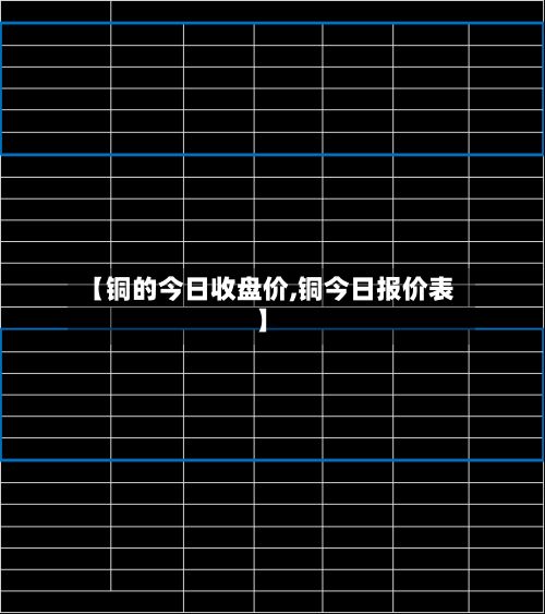 【铜的今日收盘价,铜今日报价表】-第3张图片