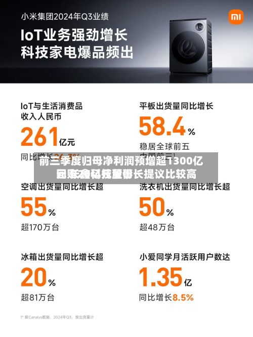 前三季度归母净利润预增超1300亿元 长鑫科技董事长提议比较高回购20亿元股份