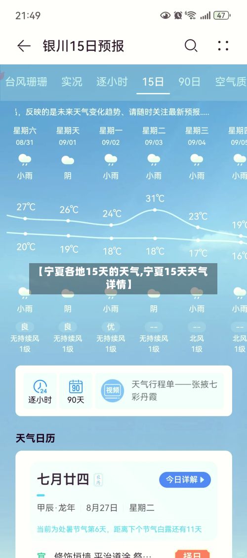【宁夏各地15天的天气,宁夏15天天气详情】-第3张图片