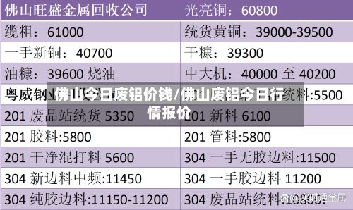 佛山今日废铝价钱/佛山废铝今日行情报价-第2张图片