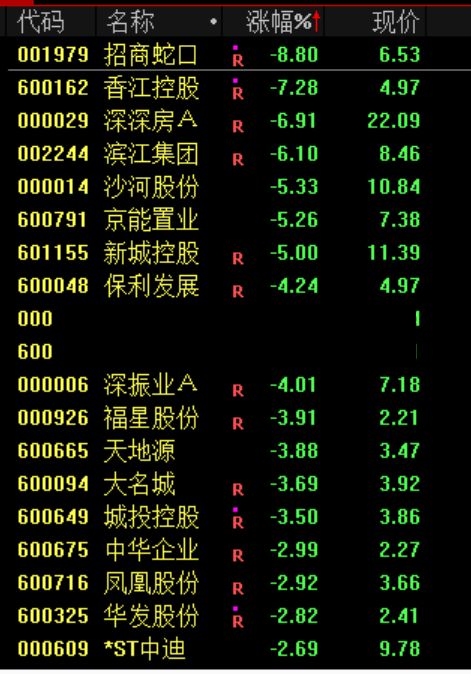 现货交易能跌停么(现货交易交易员有坑吗)-第3张图片
