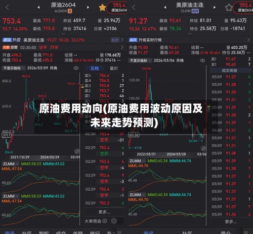 原油费用动向(原油费用波动原因及未来走势预测)-第3张图片