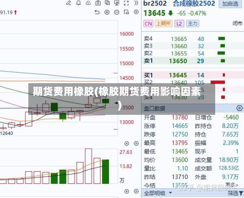 期货费用橡胶(橡胶期货费用影响因素)