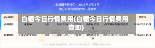 白糖今日行情费用(白糖今日行情费用查询)