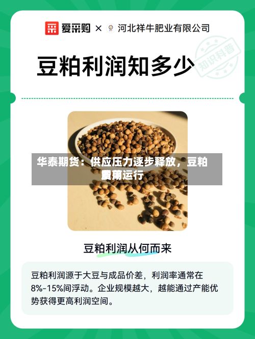 华泰期货：供应压力逐步释放	，豆粕费用震荡运行-第1张图片