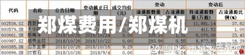 郑煤费用/郑煤机械-第2张图片