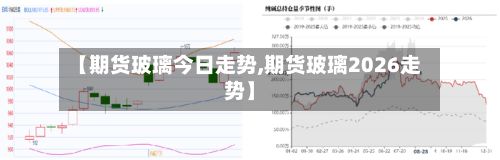 【期货玻璃今日走势,期货玻璃2026走势】-第3张图片
