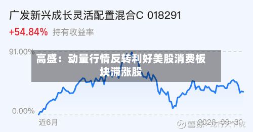 高盛：动量行情反转利好美股消费板块滞涨股-第2张图片