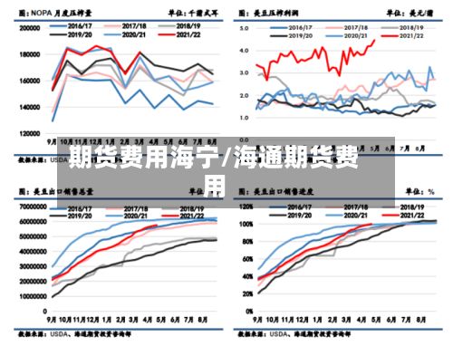 期货费用海宁/海通期货费用-第2张图片