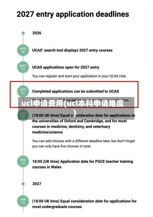 ucl申请费用(ucl本科申请难度)