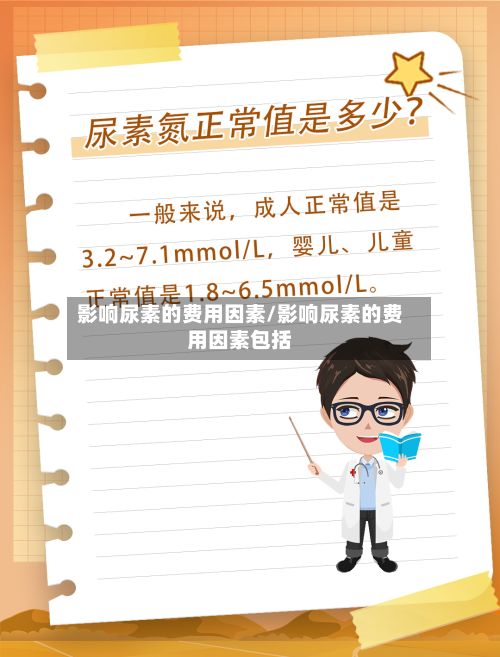 影响尿素的费用因素/影响尿素的费用因素包括