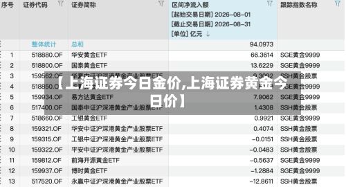 【上海证券今日金价,上海证券黄金今日价】