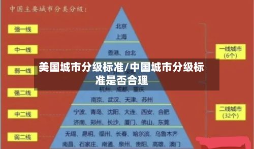 美国城市分级标准/中国城市分级标准是否合理