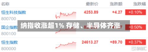 纳指收涨超1% 存储、半导体齐涨-第2张图片