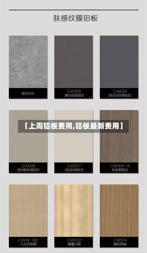【上周铝板费用,铝板最新费用】
