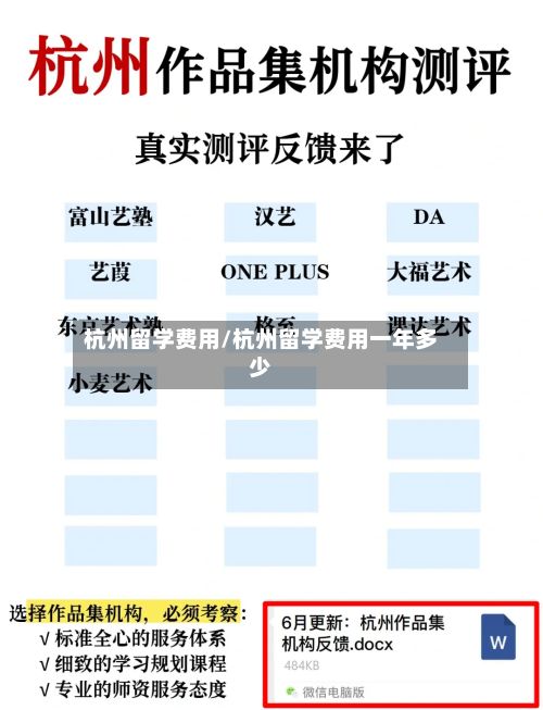 杭州留学费用/杭州留学费用一年多少-第3张图片