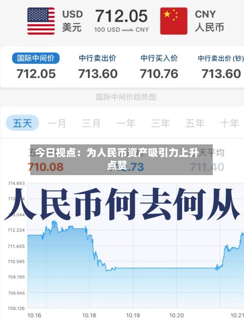 今日视点:为人民币资产吸引力上升点赞-第3张图片
