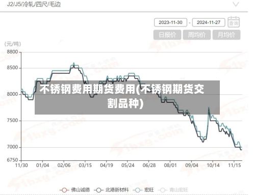 不锈钢费用期货费用(不锈钢期货交割品种)-第2张图片