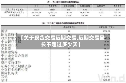 【关于现货交易远期交易,远期交易最长不超过多少天】