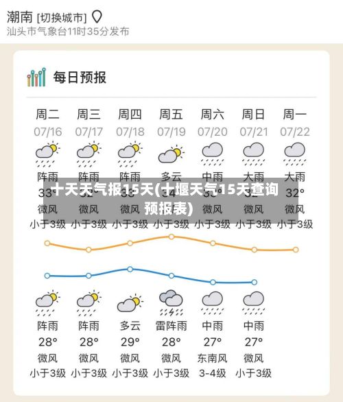 十天天气报15天(十堰天气15天查询预报表)