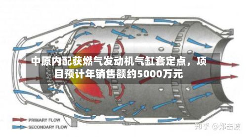 中原内配获燃气发动机气缸套定点	，项目预计年销售额约5000万元-第1张图片