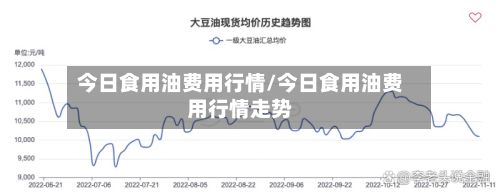 今日食用油费用行情/今日食用油费用行情走势-第3张图片