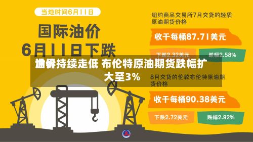 世界油价持续走低 布伦特原油期货跌幅扩大至3%-第2张图片
