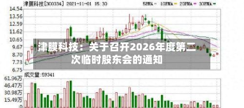 津膜科技：关于召开2026年度第二次临时股东会的通知
