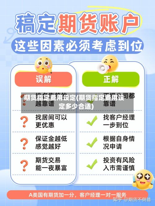 期货指定费用设定(期货指定费用设定多少合适)-第2张图片