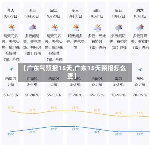 【广东气预报15天,广东15天预报怎么查】-第2张图片