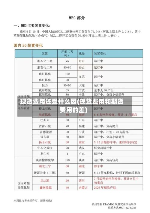 现货费用还受什么因(现货费用和期货费用的差)