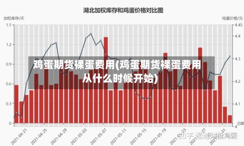鸡蛋期货裸蛋费用(鸡蛋期货裸蛋费用从什么时候开始)