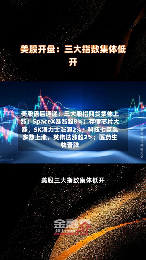 美股盘后速递：三大股指期货集体上涨；SpaceX暴涨超8%；存储芯片大涨，SK海力士涨超2%；科技七巨头多数上涨，英伟达涨超2%；医药生物普跌-第3张图片
