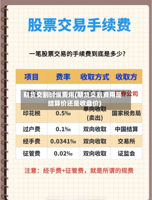 期货交割时候费用(期货交割费用是结算价还是收盘价)-第2张图片