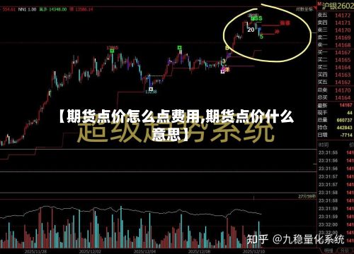 【期货点价怎么点费用,期货点价什么意思】-第3张图片
