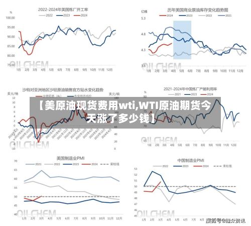 【美原油现货费用wti,WTI原油期货今天涨了多少钱】-第2张图片