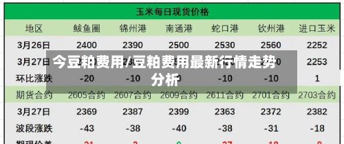 今豆粕费用/豆粕费用最新行情走势分析-第2张图片