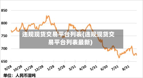 违规现货交易平台列表(违规现货交易平台列表最新)