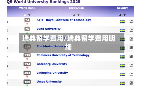 瑞典留学费用/瑞典留学费用明细