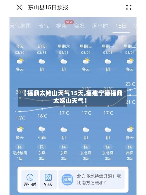 【福鼎太姥山天气15天,福建宁德福鼎太姥山天气】-第3张图片
