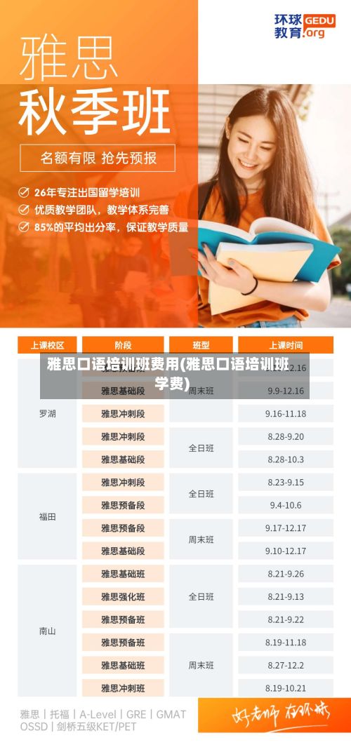 雅思口语培训班费用(雅思口语培训班学费)-第3张图片