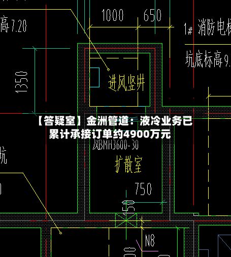 【答疑室】金洲管道:液冷业务已累计承接订单约4900万元-第2张图片