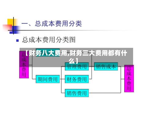 【财务八大费用,财务三大费用都有什么】