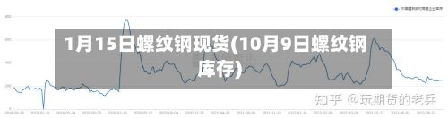 1月15日螺纹钢现货(10月9日螺纹钢库存)