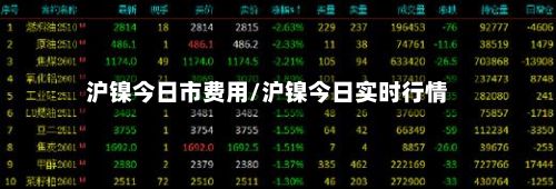 沪镍今日市费用/沪镍今日实时行情-第2张图片