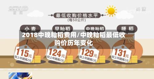2018中晚籼稻费用/中晚籼稻最低收购价历年变化-第3张图片