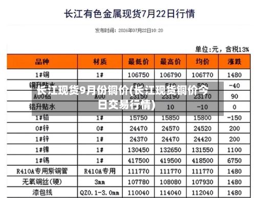 长江现货9月份铜价(长江现货铜价今日交易行情)-第2张图片